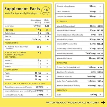 Protein Powder | Plant Based Protein Powder (With Multivitamin, Minerals, Superfoods, Pea Protein, Digestive Enzymes) - 25g Protein - Alphonso Mango - No Added Sugar - Carbamide Forte - 500gm