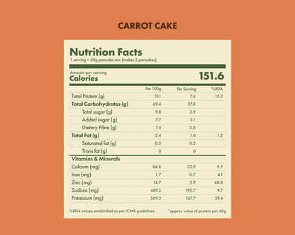 Pancake Mix | Carrot Cake - No Nonsense - Plant Protein Pancake Mix - No Palm Oil, Maida, Gums, No Refined Sugar &amp; No Artificial Flavours - Cosmix - 200gm - Makes 10 Pancakes