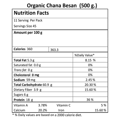 Chana Besan - USDA Organic - Just Organik - 500gm