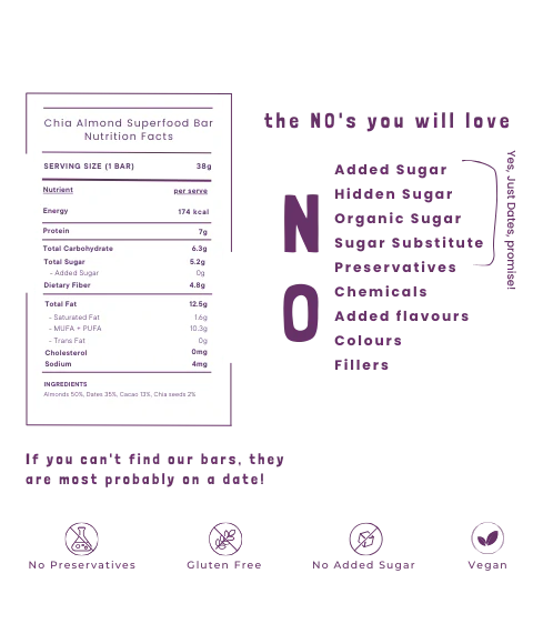 Bar | Chia Almond Whole food Bar - (Sweetened With Dates) – For Athlete - Vegan, Gluten Free, No Added Sugar, Emulsifiers &amp;amp; No Added Stabilizers - Safe Bee - 40gm