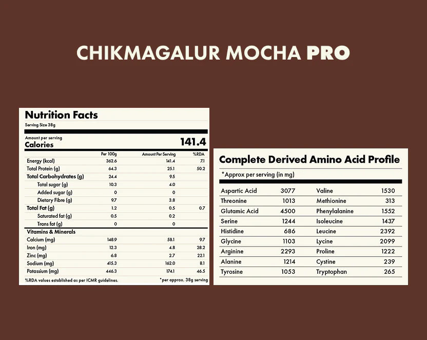 Protein Powder | Chikmagalur Mocha Pro - 26gm Protein Per Serving - Vegan, Gluten Free, Soy Free, No Trans Fat, No Added Sugar, Gums, Enzymes & No Added Artificial Flavours - Cosmix - 500gm