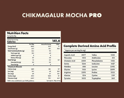 Protein Powder | Chikmagalur Mocha Pro - 26gm Protein Per Serving - Vegan, Gluten Free, Soy Free, No Trans Fat, No Added Sugar, Gums, Enzymes &amp; No Added Artificial Flavours - Cosmix - 500gm
