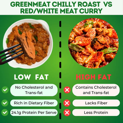 Chilly Roast - Vegetarian &amp; Dairy Free , 100% Plant Based - Easy To Cook, Ready To Eat -  Heigh Protein, Rich Fibers   – No Added Preservatives, No Cholestrol, No Trans Fat –Greenmeat – (2 Serving) – 250gm