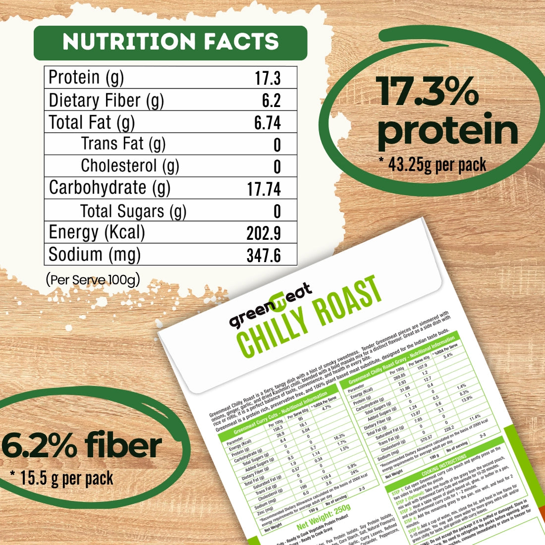 Chilly Roast Instant -Vegetarian &amp; Dairy Free , 100% Plant Based - Easy To Cook, Ready To Eat -  Heigh Protein, Rich Fibers   – No Added Preservatives, No Cholestrol, No Trans Fat –Greenmeat – (2 - 3 Serving) – 250gm
