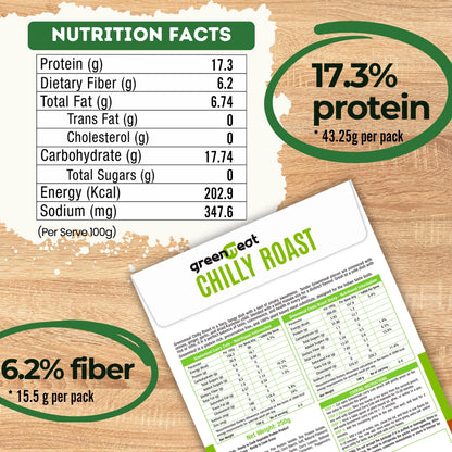 Chilly Roast Instant -Vegetarian &amp; Dairy Free , 100% Plant Based - Easy To Cook, Ready To Eat -  Heigh Protein, Rich Fibers   – No Added Preservatives, No Cholestrol, No Trans Fat –Greenmeat – (2 - 3 Serving) – 250gm