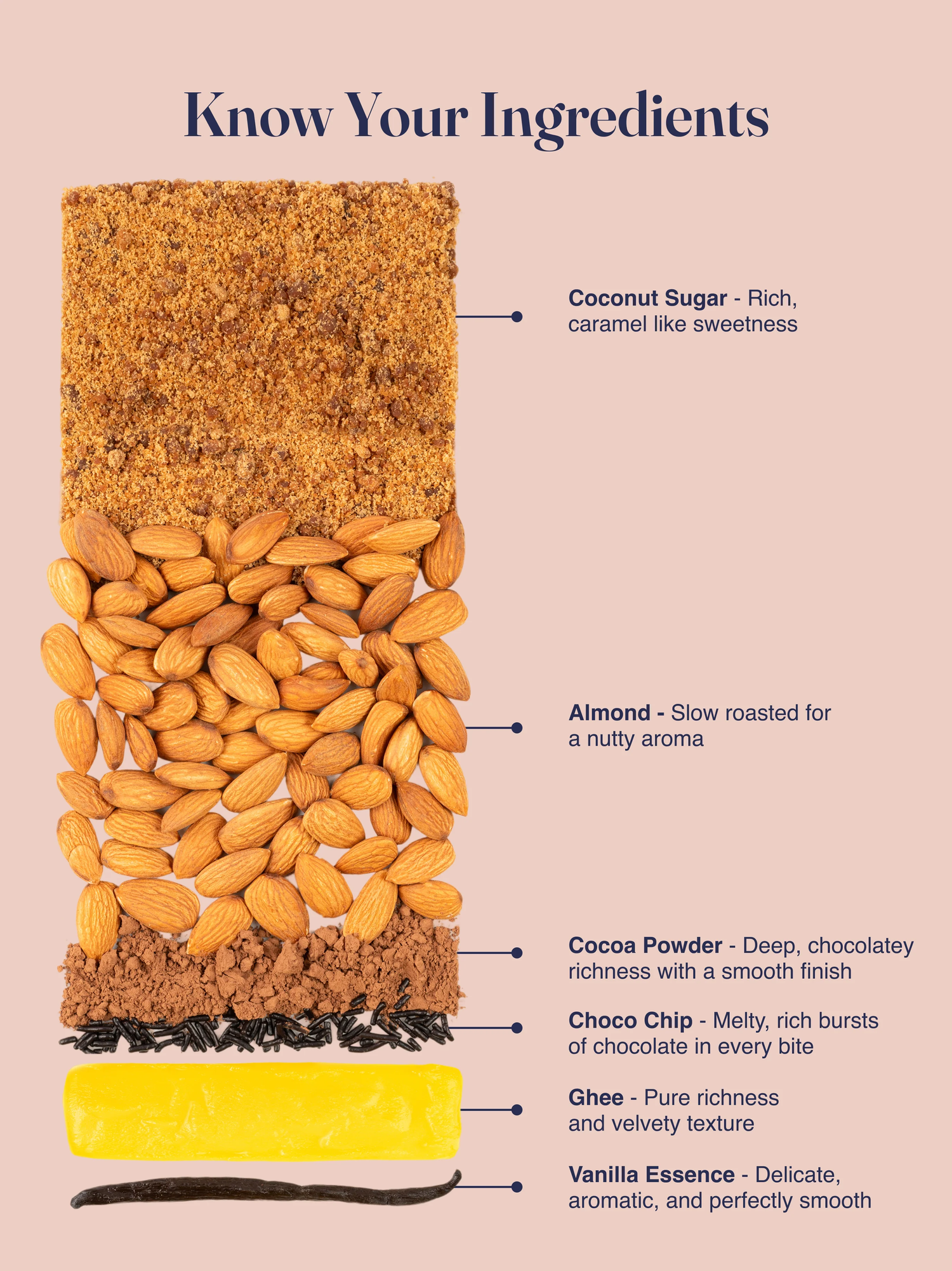 Choco Almond Pearls - No Refined Sugar, No Maida &amp; No Preservatives - The Coconut Sugar Company - 9Pcs
