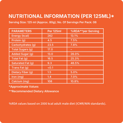 Ice Cream | Choco Brownie Fudge Ice Cream (Made From Real Milk, Gondh Gum, Organic Butter, Choco Brownie Fudge ) - Churned with authentic &amp; Real Ingredients - Iceberg Organic Ice Cream - 750ml