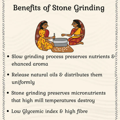 Sattu Drink | Chocolate Sattu Drink Mix - Hand Roasted &amp; Stone Ground Chana Sattu – Gluten Free, High In Protein And Fiber Or Preservatives  Free - Natureship - 220gm