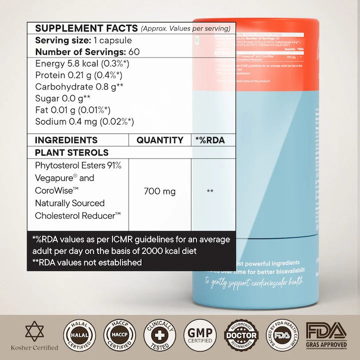 Cholesterol Control | Slow - Plant Sterols To Support Cardiovascular Health - Wellbeing Nutrition - 60 Capsules