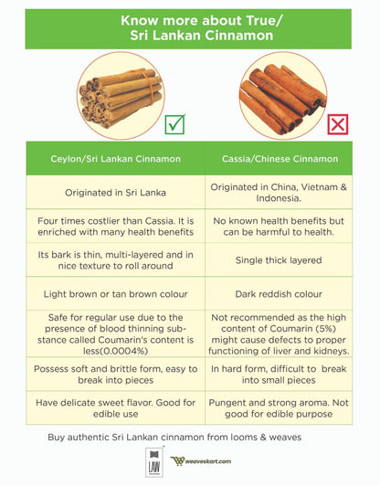Cinnamon Stick | Sri Lankan - No Artificial Colour, No Additives &amp;amp; No Preservative – Looms And Weaves – 100gm