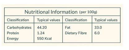 Coconut Chips | Toasted (Dried Sweet) - Not Fried - Natural - Vegan, Gluten Free &amp;amp; No Preservatives - Good Graze - 100gm
