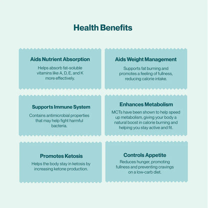 Mct Oil | Coconut Mct Oil - Made From Handpicked Coconuts - 100% Unrefined - Vegan &amp; Keto Friendly - Zama Organic - 500ml