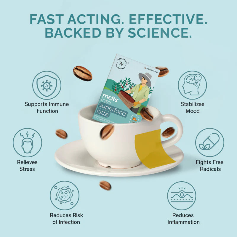 Coffee | Melts Superfood Latte – Caramel Flavor – Vegan, Gluten Free, Guilt Free, Preservatives Free, Soy &amp;amp; Nut Free – Wellbeing Nutrition – 15 Strips