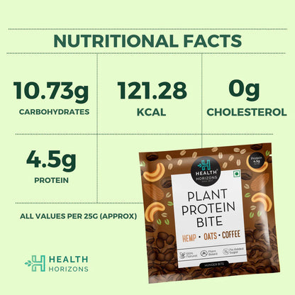 Plant Protein Bite | Hemp - Oats - Coffee - Natural - Vegan, No Added Sugar, Soy Free &amp; No Additives - Health Horizon - 25gm