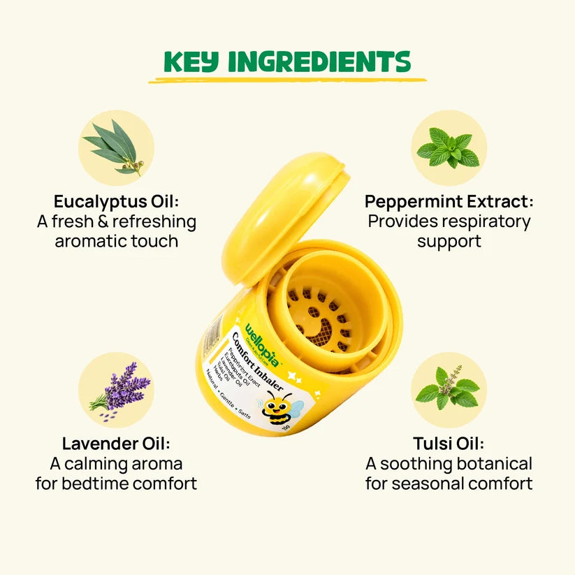 Comfort Inhaler (Peppermint, Eucalyptus, Lavender, Tulsi, Herbs)- Plant-Based Aromatic Relief for Stuffy Noses-No Messy Balms, No Sticky Application, No Mixing, No Water Needed, No Complicated Routine – Wellopia- 15gm