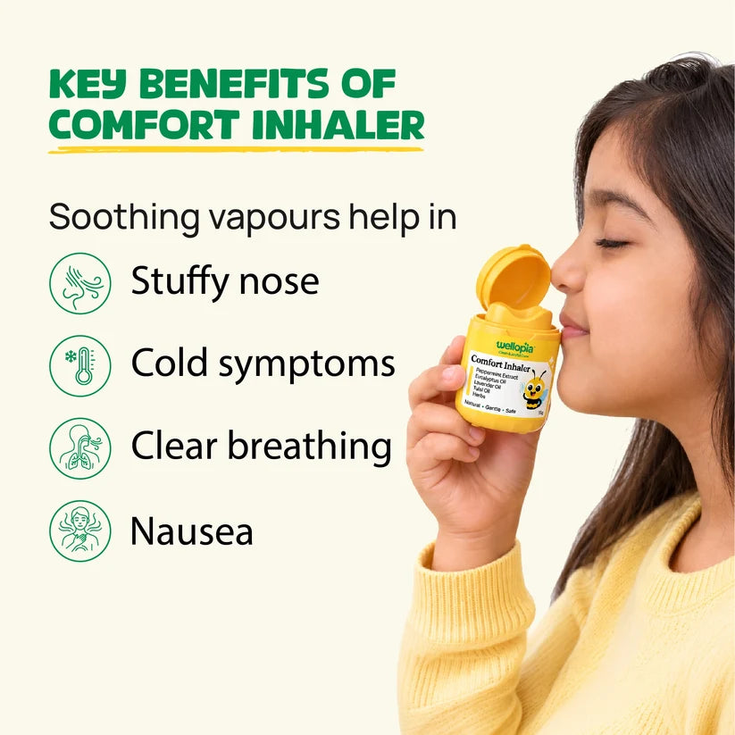 Comfort Inhaler (Peppermint, Eucalyptus, Lavender, Tulsi, Herbs)- Plant-Based Aromatic Relief for Stuffy Noses-No Messy Balms, No Sticky Application, No Mixing, No Water Needed, No Complicated Routine – Wellopia- 15gm