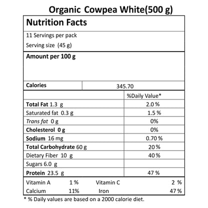 Cowpea White – Just Organik – 500gm