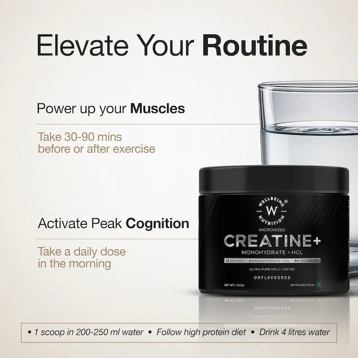 Creatine | Micronized Creatine Monohydrate + HCL (Unflavoured) – Gluten Free, Soy Free, No Artificial Flavours &amp; No Sweeteners – Wellbeing Nutrition – (33 Servings) – 100gm
