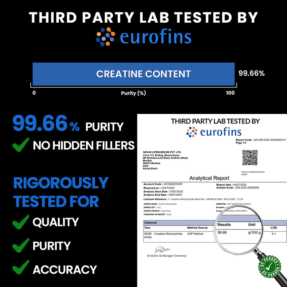 Creatine Monohydrate Unflavoured – Supports Lean Muscles – Strength &amp; Energy – Micronized Powder – Carbamide Forte – 103gm