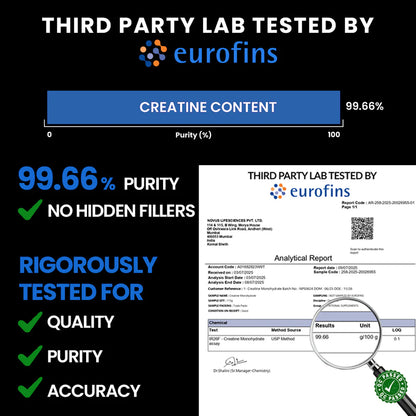 Creatine Monohydrate Unflavoured – Supports Lean Muscles – Strength &amp; Energy – Micronized Powder – Carbamide Forte – 103gm