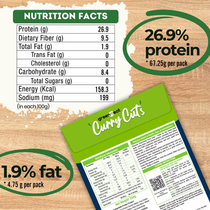Curry Cuts - 100% Pant Based - Easy To Cook- 27% Heigh Protein, Rich Fibers  – Vegetarian &amp; Dairy Free – No Added Preservatives, No Cholestrol, No Trans Fat –Greenmeat – (3-4 Serving) – 250gm