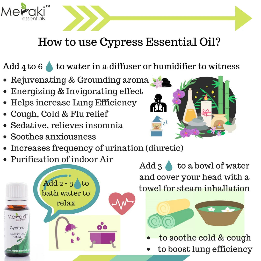 Cypress Oil (Cupresses Sempervirens) - Natural - Indian - Meraki Essentials - 10ml