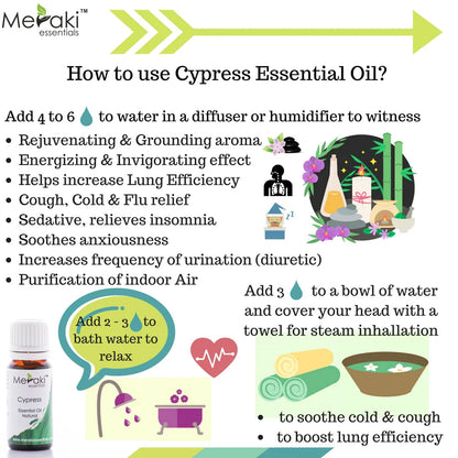 Cypress Oil (Cupresses Sempervirens) - Natural - Indian - Meraki Essentials - 10ml