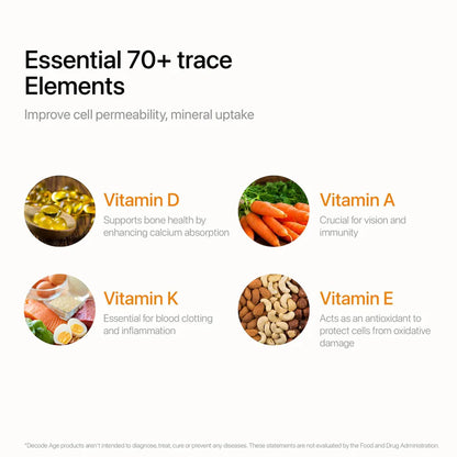 DAKE | Vitamin D3, K2 (MK-7), A &amp; E – Vegan, Gluten Free, Non GMO &amp; Sugar Free - Decode Age – 30 Vegan Capsules