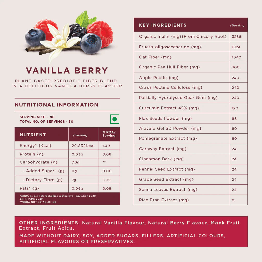 Daily Fiber | 17 Superfoods - Plant Based Prebiotic Fiber Blend For Digestive Balance - Vanilla Berry Flavor - Vegan, Gluten Free, No Gmo, No Preservatives, Sugar Free &amp;amp; Helps Improve Digestion - Wellbeing Nutrition - (30 Serving) - 240gm