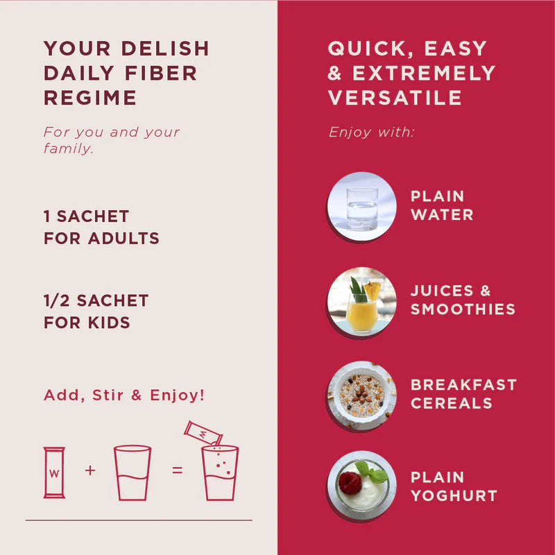 Daily Fiber | 17 Superfoods - Plant Based Prebiotic Fiber Blend For Digestive Balance - Vanilla Berry Flavor - Vegan, Gluten Free, No Gmo, No Preservatives, Sugar Free &amp;amp; Helps Improve Digestion - Wellbeing Nutrition - (30 Serving) - 240gm