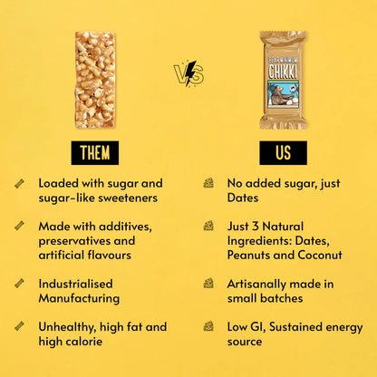 Chikki | Date Sweetened Soft Chikki (Made Only From Dates &amp; Peanuts ) – No Additives, No Added Preservatives &amp; Sugar Free – Brawny Bear – 25gm