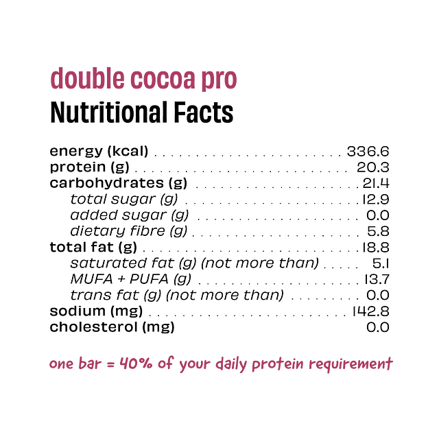Double Cocoa | (Made With Cocoa Powder, Cocoa Butter, Dates, Cashew, Almond &amp;amp; Whey) - 20g Protein - No Added Sugar – The Whole Truth – 67gm