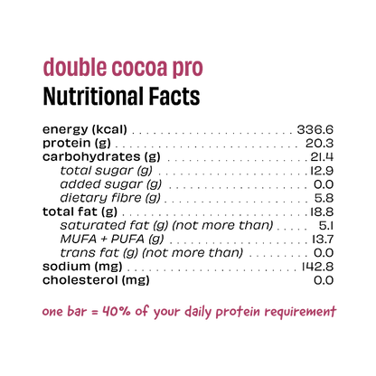 Double Cocoa | (Made With Cocoa Powder, Cocoa Butter, Dates, Cashew, Almond &amp;amp; Whey) - 20g Protein - No Added Sugar – The Whole Truth – 67gm