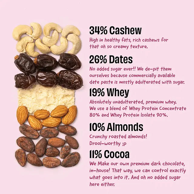 Double Cocoa | (Made With Cocoa Powder, Cocoa Butter, Dates, Cashew, Almond &amp;amp; Whey) - 20g Protein - No Added Sugar – The Whole Truth – 67gm