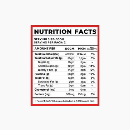 Edamame | Roasted (Crunchy) - Sriracha - Sweet &amp;amp; Spicy - 8g of Protein Per Serving - Not Fried - Vegan, Gluten Free, Non Gmo, High In Protein &amp;amp; Diabetic Friendly - Pink Harvest - 60gm