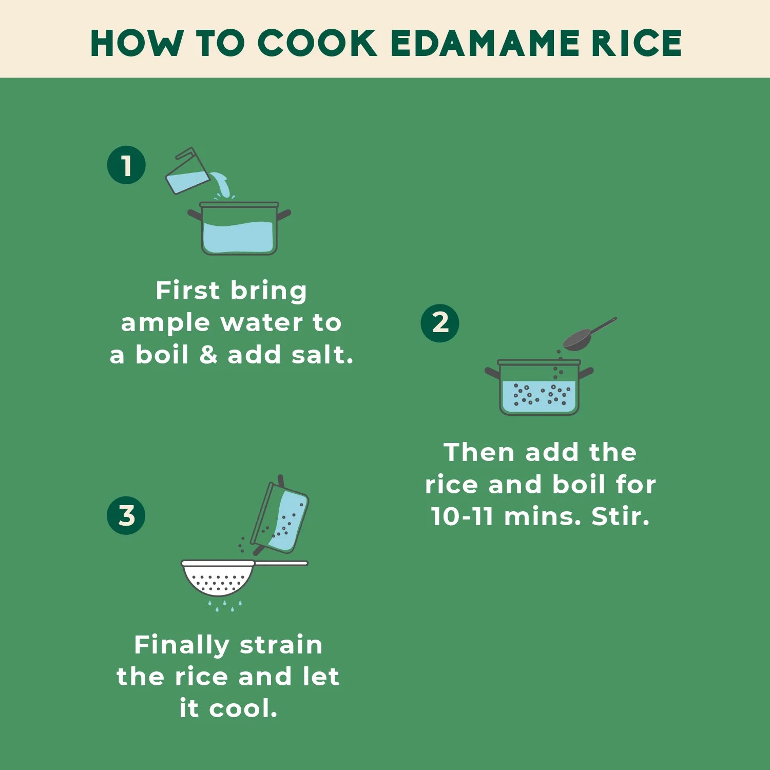 Rice | Edamame Rice Alternative (Made With Edamame &amp; Moong) - 17g Protein Per Serve - Diabetic Friendly &amp; High In Protein - Pink Harvest - 200gm