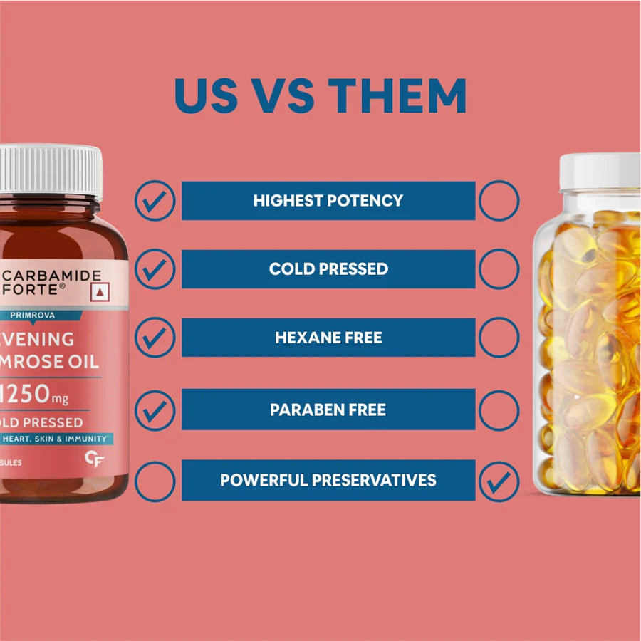 Evening Primrose Oil | Primrova - Supports Heart, Skin &amp; Immunity - Cold Pressed - Gluten Free, Hexane Free, Paraben Free &amp;amp; No Added Preservatives - Carbamide Forte - (1250mg) - 60 Capsules