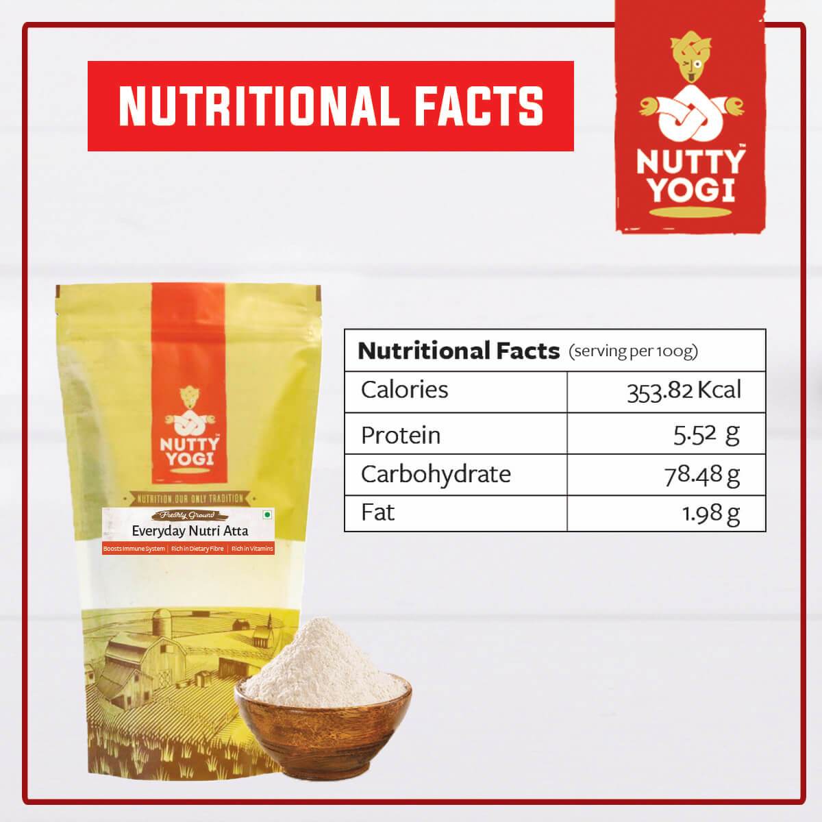 Everyday Nutri Atta – Gluten Free - Nutty Yogi – 1000gm