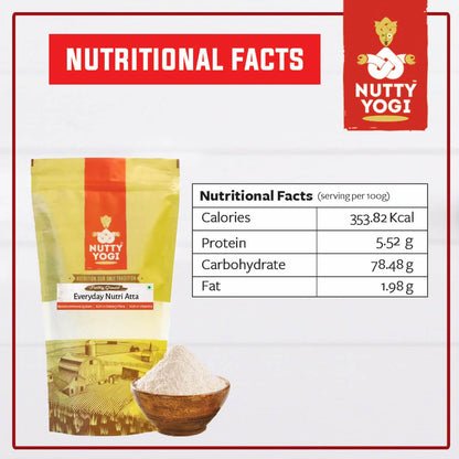 Everyday Nutri Atta – Gluten Free - Nutty Yogi – 1000gm