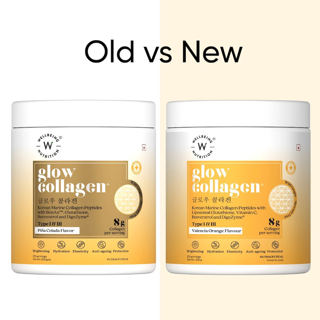 Collagen