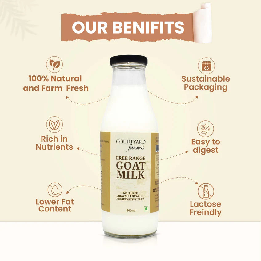 Fresh Goat Milk - Free Range - Courtyard Farms - 500ml