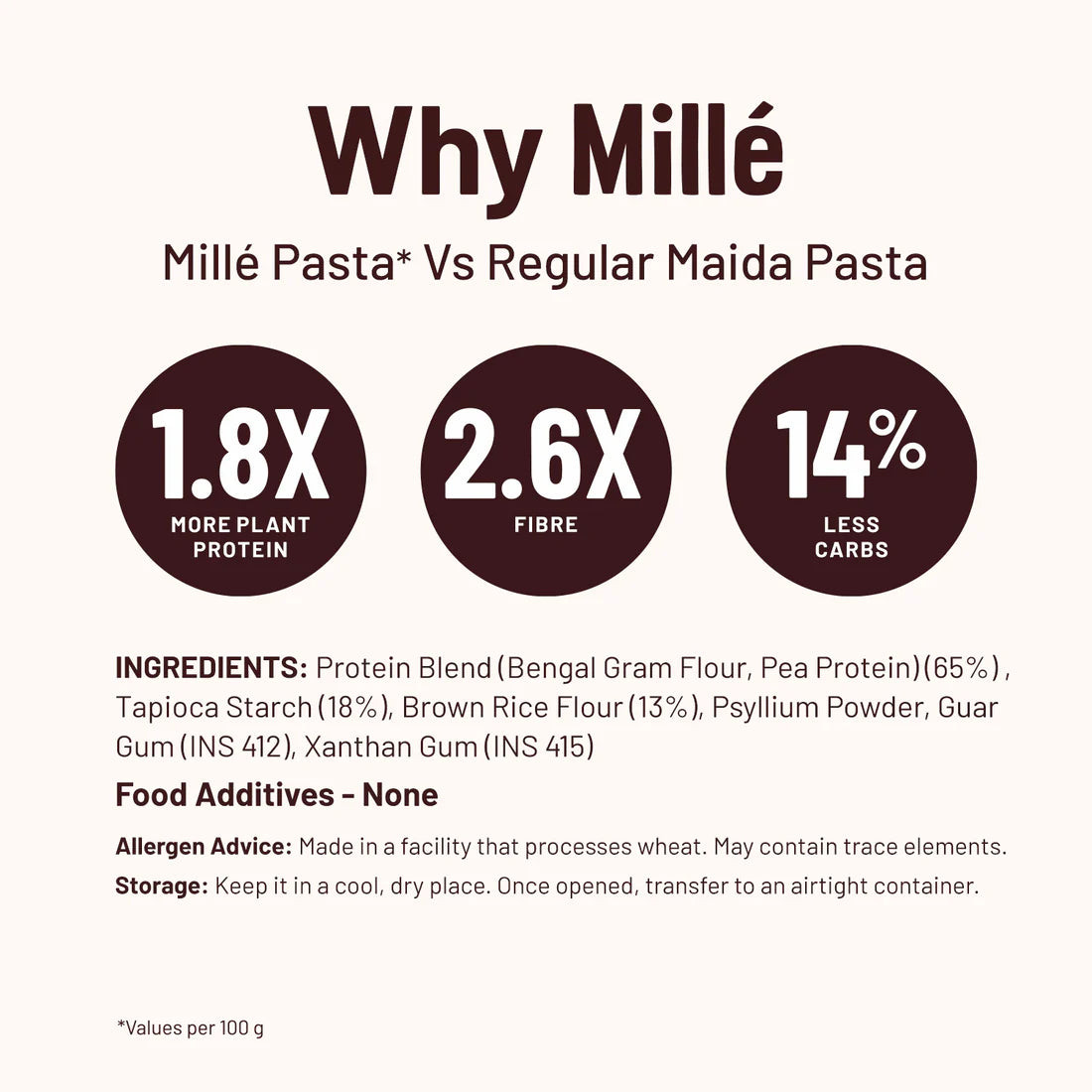 Pasta | Protein (Fusilli) - 21g Plant Protein - Naturally Gluten Free, No Artificial Flavour, Colours &amp; No Added Preservatives - Mille&