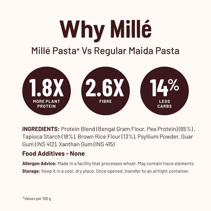Pasta | Protein (Fusilli) - 21g Plant Protein - Naturally Gluten Free, No Artificial Flavour, Colours &amp; No Added Preservatives - Mille&