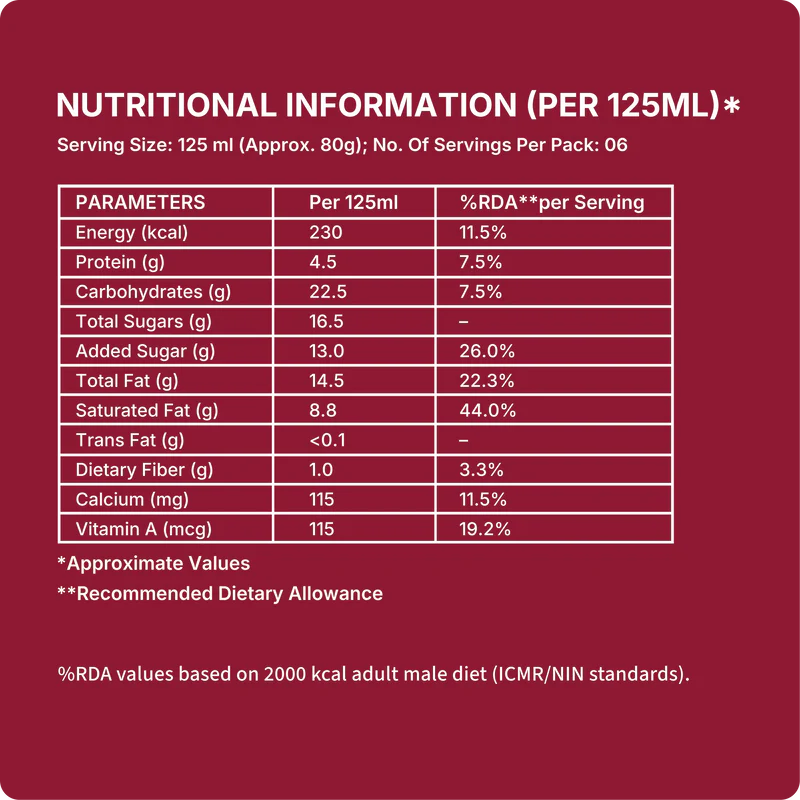 Ice Cream | Gajar Ka Halwa Ice Cream (Made From Real Milk, Gondh Gum, Organic Butter,  Gajar Ka Halwa ) - Churned with authentic &amp; Real ingredients - Iceberg Organic Ice Cream - 750ml