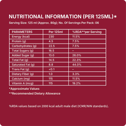 Ice Cream | Gajar Ka Halwa Ice Cream (Made From Real Milk, Gondh Gum, Organic Butter,  Gajar Ka Halwa ) - Churned with authentic &amp; Real ingredients - Iceberg Organic Ice Cream - 750ml