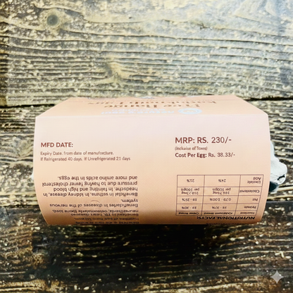 Kadaknath Eggs - Pasture Raised - No Antibiotics &amp;amp; Hormone Free - Natural, High Protein &amp; Low Fat - 6 Eggs