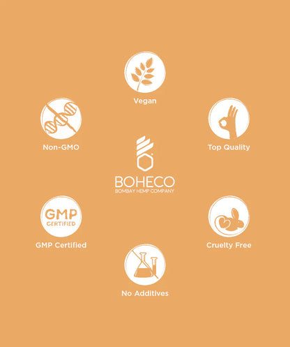 Sprains Oil | Glide For Arthritis – Enriched With Vijaya Leaf Extract - Vegan &amp;amp; Cruelty Free – Boheco Life – 100ml