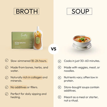 Goat Bone Broth - Grass Fed Goat - 8gm Protein - 18Hr Simmer  – No Antibiotics And Hormone Free - Earthy Origins - 750ml