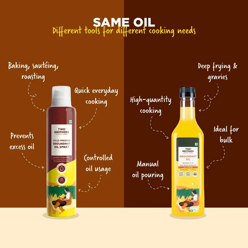Oil | Groundnut Oil Spray (Moongphali Ka Tel )- Cold Pressed Oil - No Additives, Binders, Fillers &amp; No Added Preservatives - Two Brothers - 200ml