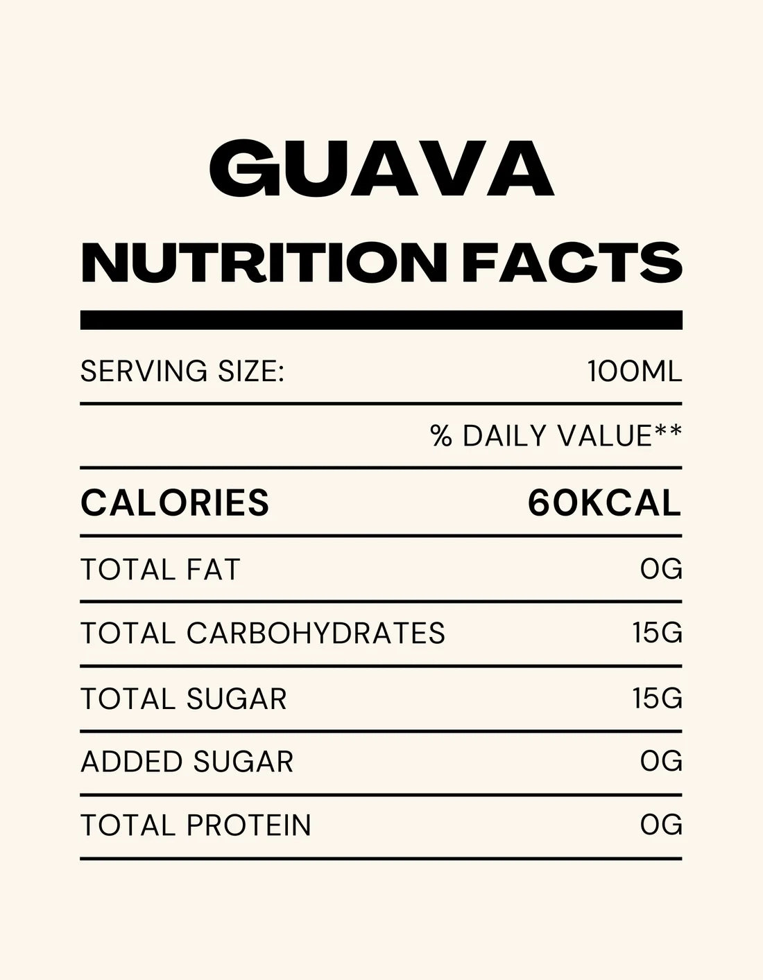 Guava Nectar - Guava Juice – Cold Pressed – USDA Organic – Indian – No Added Sugar – Rus Organic – 200ml